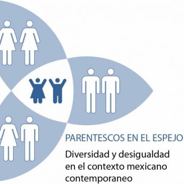 Parentescos en el espejo: diversidad y desigualdades en el contexto mexicano contemporáneo (2015-2017)